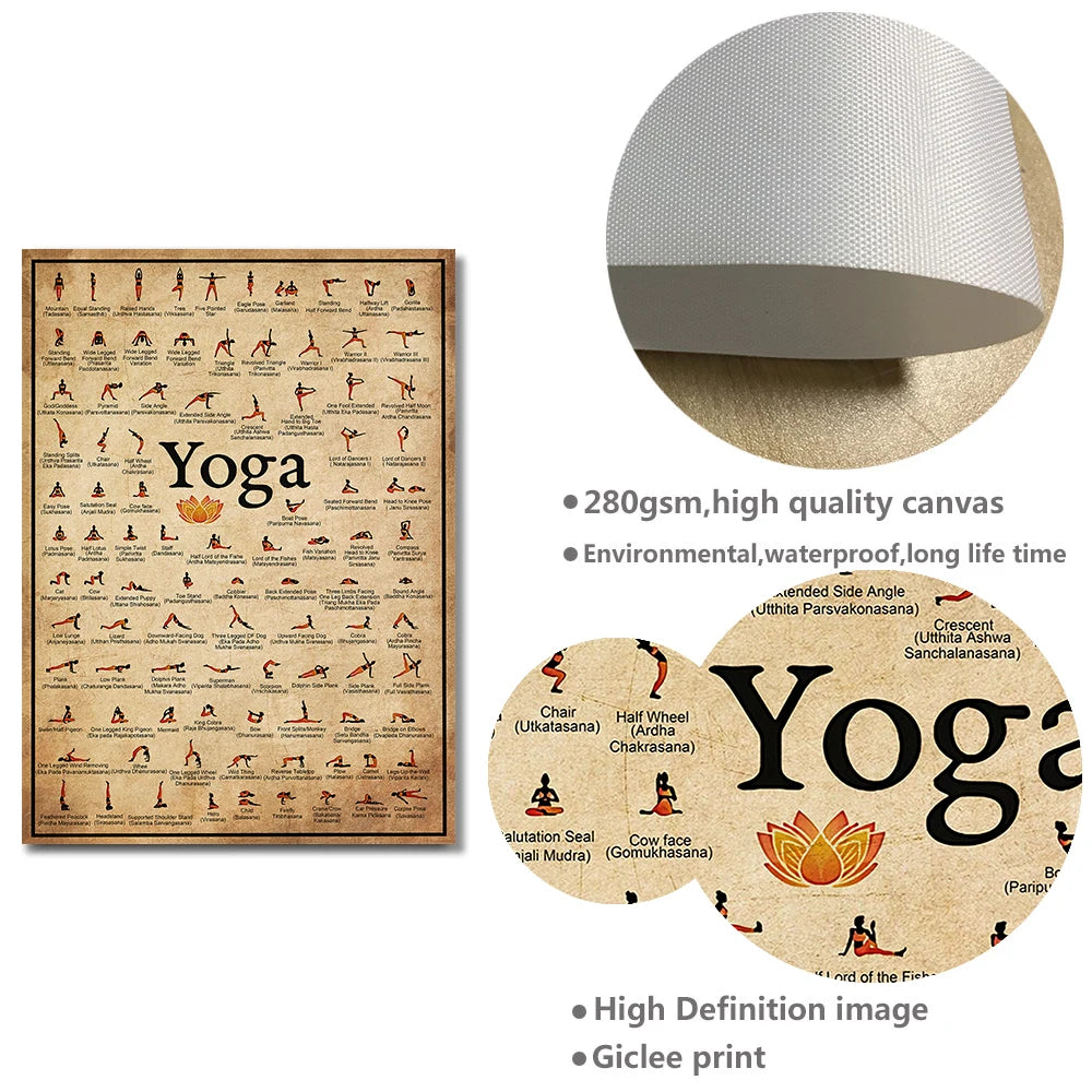 Home Exercise Gym Yoga Ashtanga Chart Pose Health Poster Wall Art Canvas Painting Yoga Print Living Room Home Wall Decor - niceart