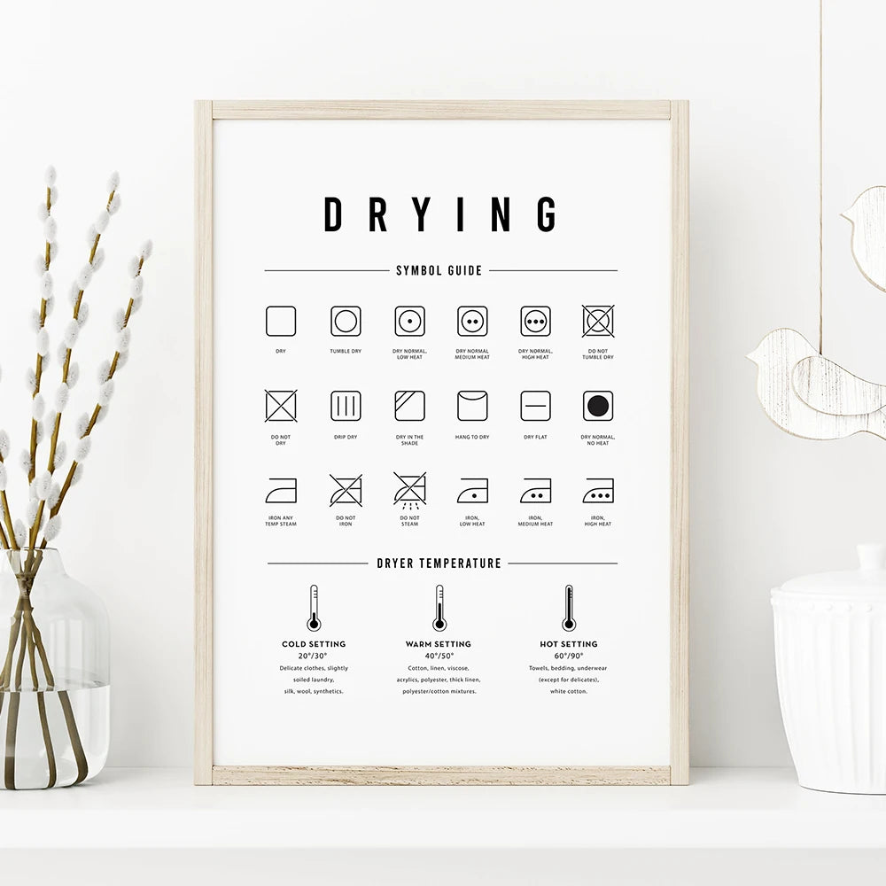 Washing Drying Room Wall Decor Laundry Symbols Guide Art Canvas Painting Prints and Posters Laundry Room Wall Picture Decoration - niceart