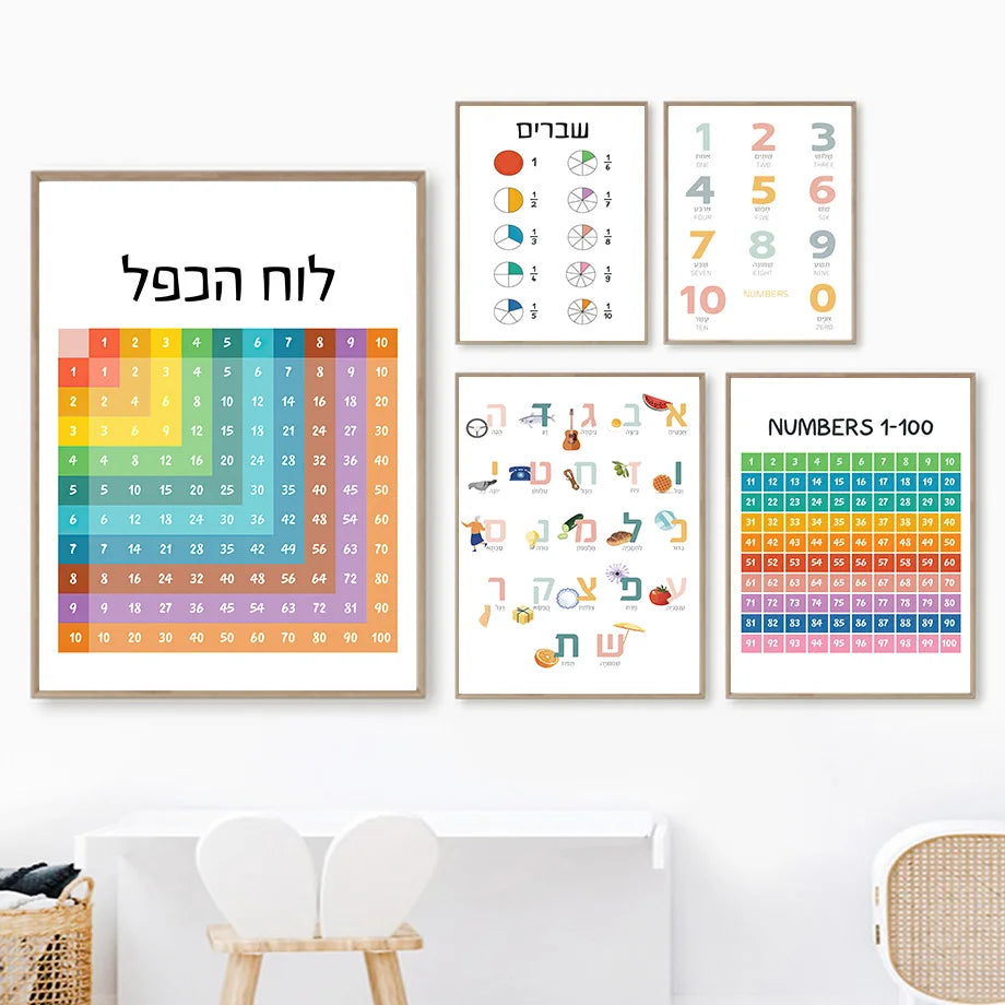 Hebrew Alphabet Number Weather Nursery Educate Wall Art Canvas Painting Nordic Posters And Prints Wall Pictures Child Room Decor - NICEART