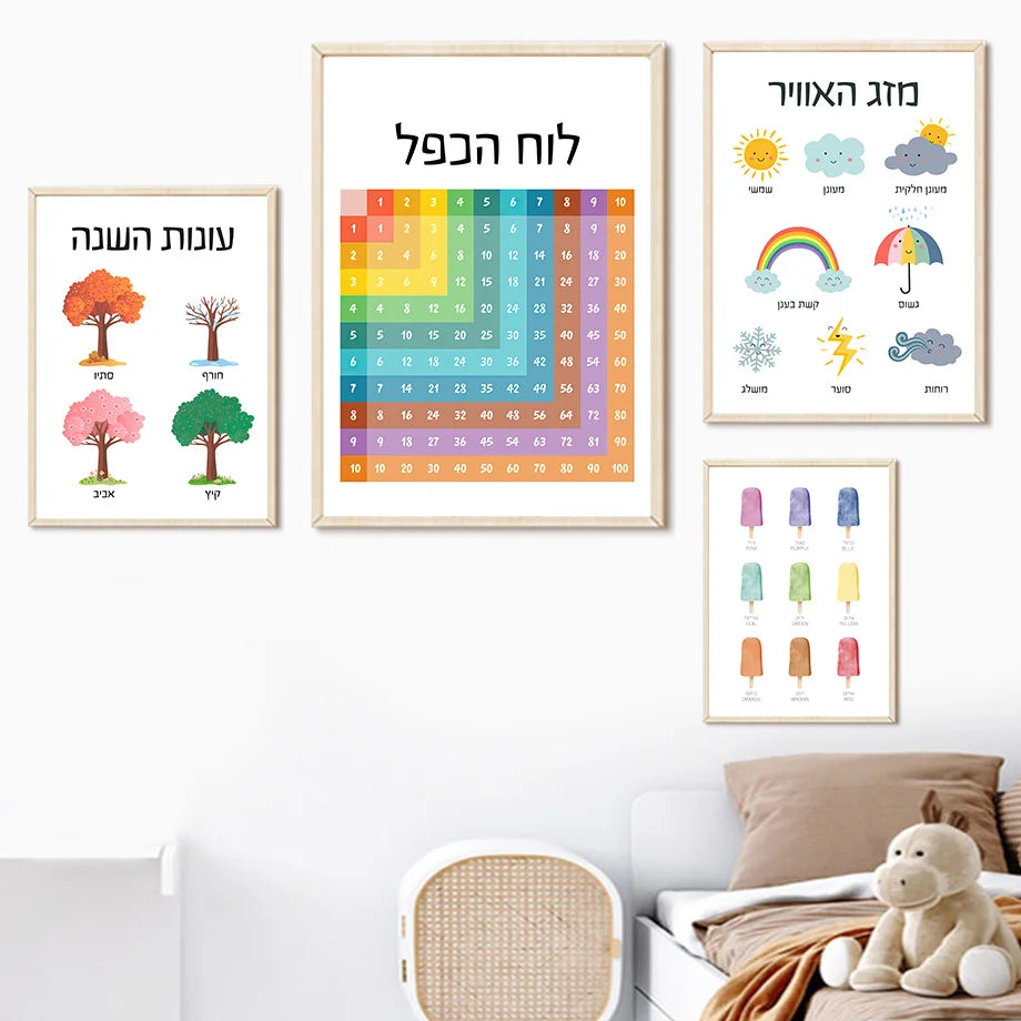 Hebrew Alphabet Number Weather Nursery Educate Wall Art Canvas Painting Nordic Posters And Prints Wall Pictures Child Room Decor - NICEART