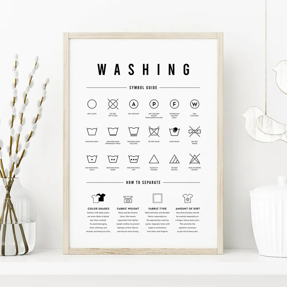 Washing Drying Room Wall Decor Laundry Symbols Guide Art Canvas Painting Prints and Posters Laundry Room Wall Picture Decoration - niceart