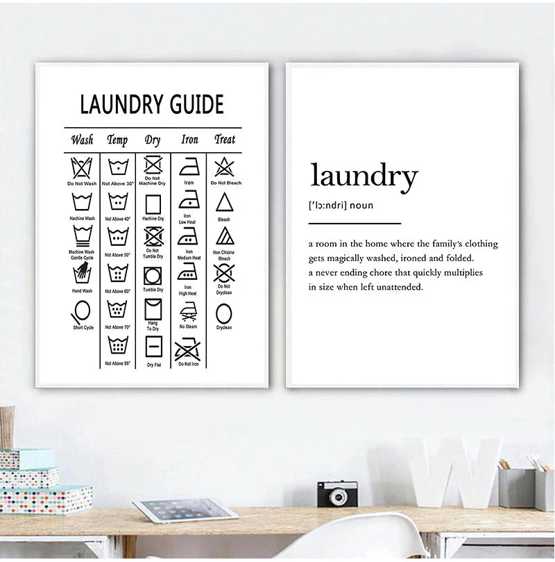 Laundry Guide Canvas Painting Wall Art Laundry Cheat Sheet Poster Print Minimalist Art Poster Wall Pictures For Bathroom Decor - NICEART