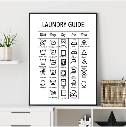 Laundry Guide Canvas Painting Wall Art Laundry Cheat Sheet Poster Print Minimalist Art Poster Wall Pictures For Bathroom Decor - NICEART