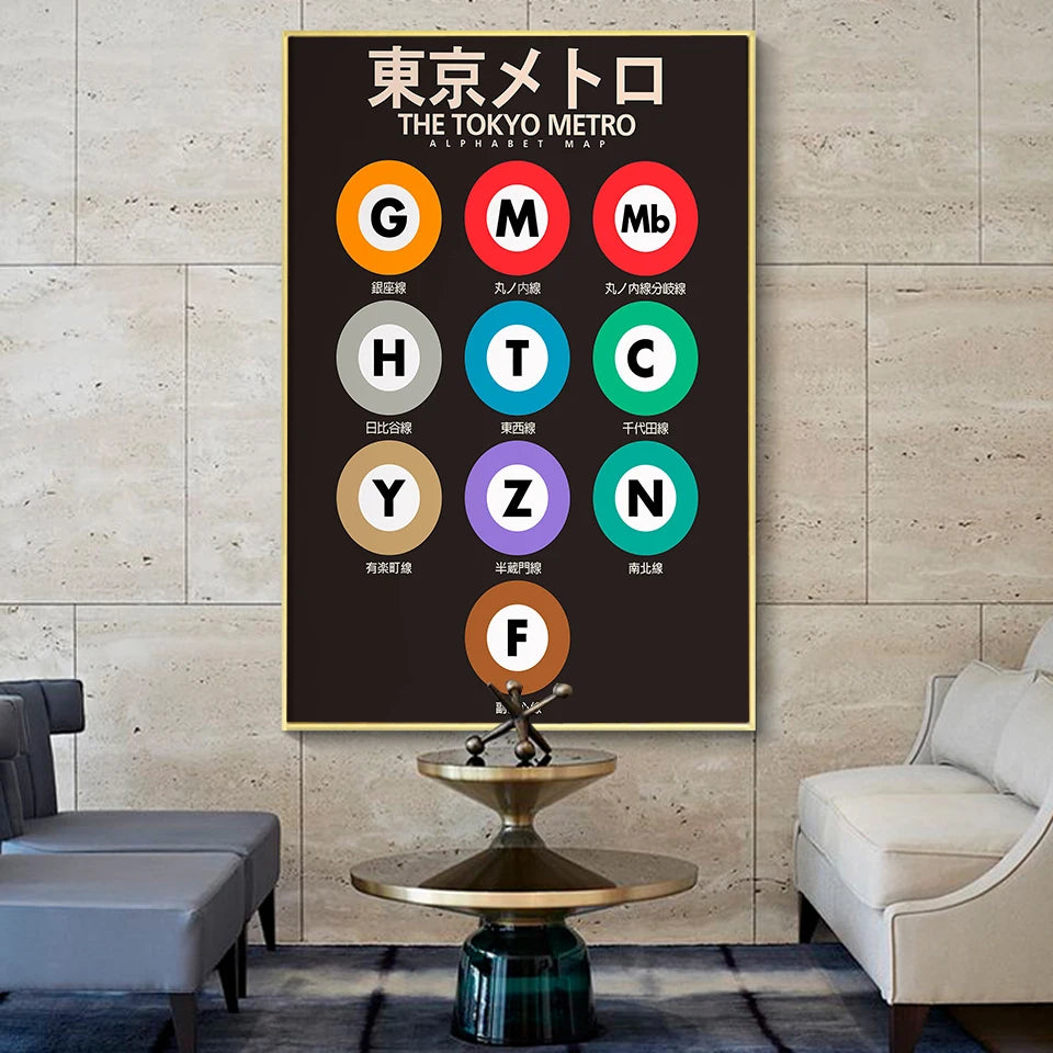 Tokyo Metro Letter Poster Japanese Art Print Japanese City Wall Canvas Painting Picture Nordic Modern Living Room Decoration - NICEART