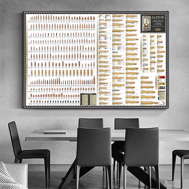 HD Print Bullet Legend Bullets Profiles Poster Canvas Painting Military Weapon Wall Art For Living Room Home Decoration - niceart