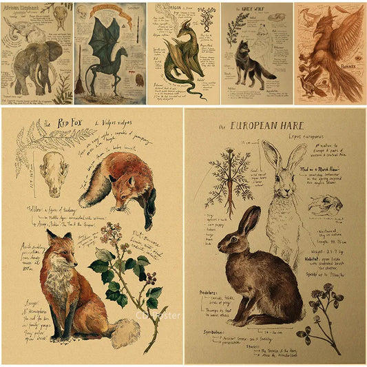 Natural Study Red Fox/Dragon/Elephant/Phoenix/Thestral/Wolf/Hare Poster Prints Kraft Paper Vintage Home Room Decor Wall Painting - NICEART