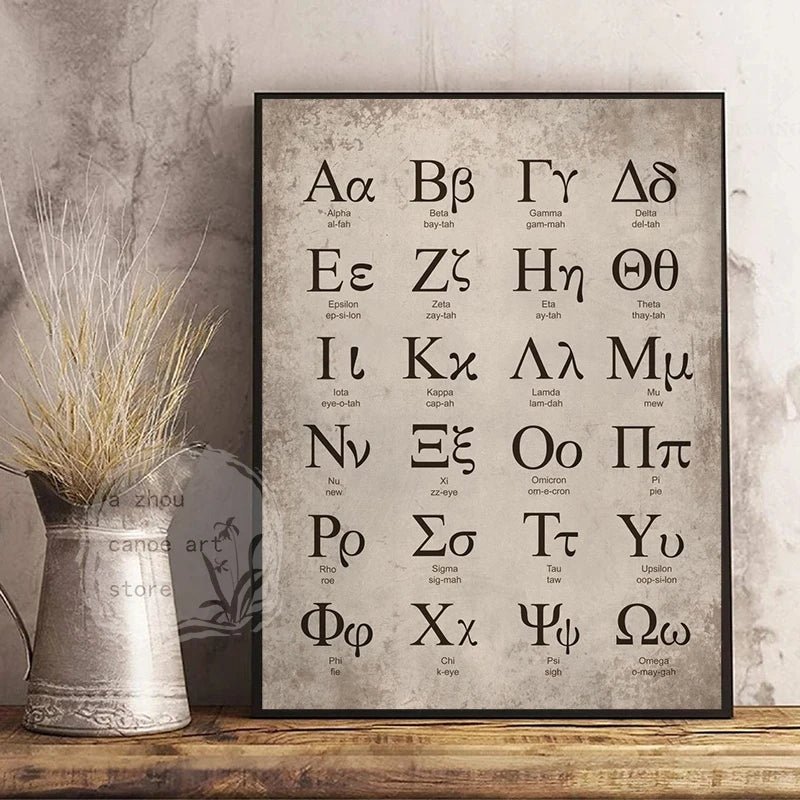 Greek Alphabet Letter Mathematics Educational Art Poster Canvas Painting Wall Print Picture Math Classroom Home Study Room Decor - NICEART