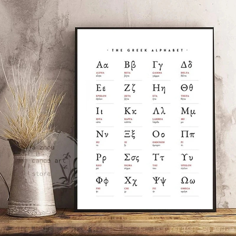 Greek Alphabet Letter Mathematics Educational Art Poster Canvas Painting Wall Print Picture Math Classroom Home Study Room Decor - NICEART