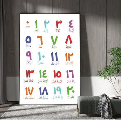 Alphabets Numerals Poster Prints Nursery Kids Room Wall Art Decor Arabic Islamic Wall Art Canvas Painting Arabic Letters - niceart