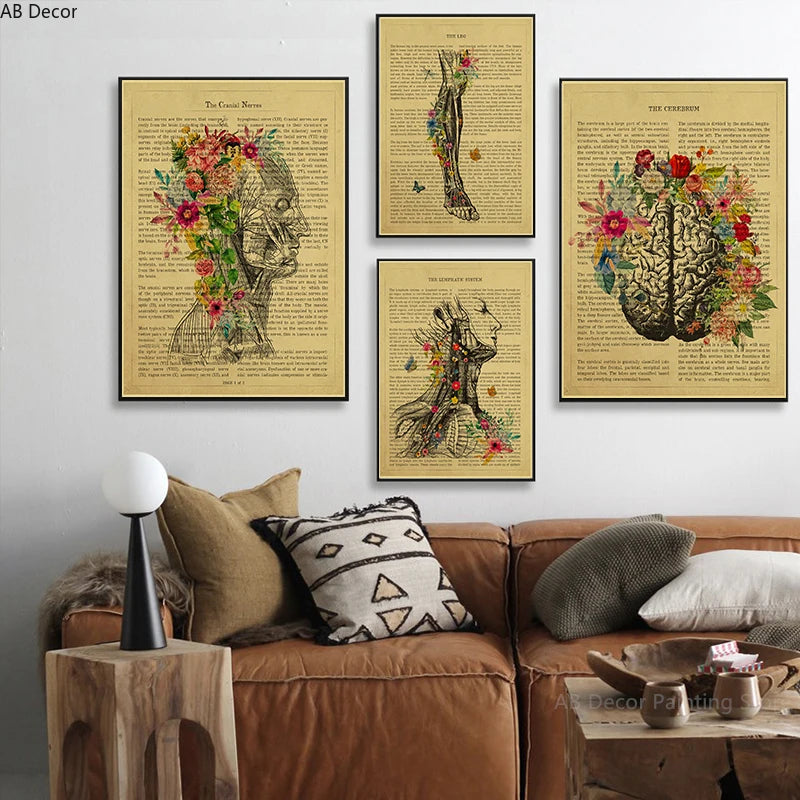 Human Heart/Lungs/Thorax/Cerebrum Anatomy with Flower and Description Posters Prints Retro Home Medical Decor Art Wall Painting - niceart