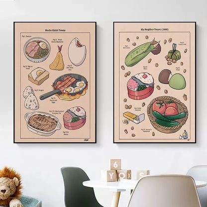 Studio Ghibli Treats Japanese Food Canvas Poster Ramen Horse Mackerel Toast Prints Pictures Wall Art Painting Kitchen Decor - NICEART