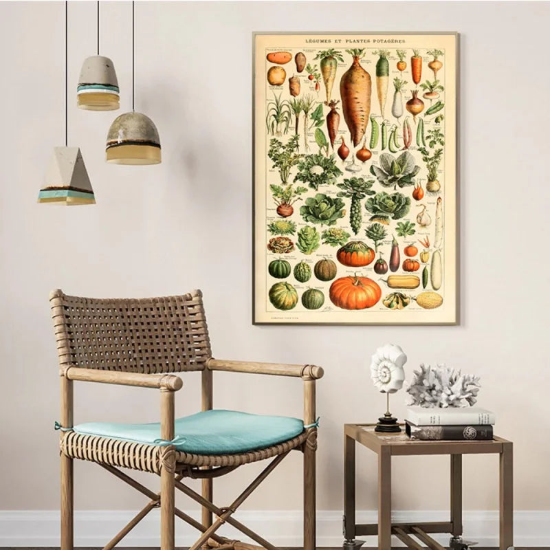 Vintage Classic Wall Art Plants Mushroom Medicine Flower Insect Butterfly Vegetable Pumpkin Carrot Canvas Oil Posters And Prints - NICEART