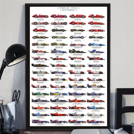 Formula One Drivers F1 Racing Poster Canvas Painting Wall Art Picture Living Room Home Decor Painting Picture - niceart