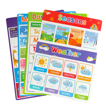 English Learning Poster Set Words Flashcards Educational Toys for Preschool Kids Classroom Decoration Teaching Aids Toys Gifts - NICEART