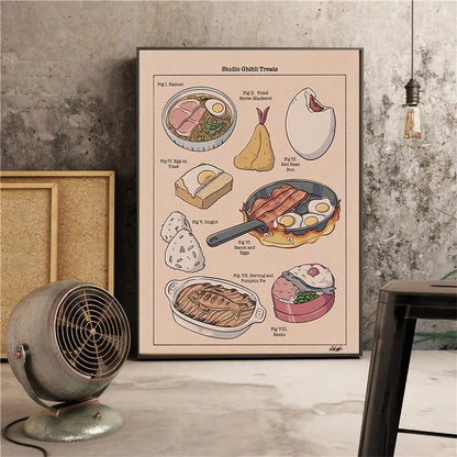 Studio Ghibli Treats Poster Canvas Print Japanese Anime Food Ramen Horse Mackerel Toast Wall Art Picture Kitchen Decor Painting - niceart