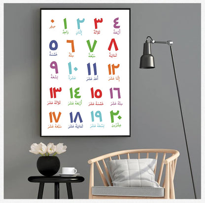 Alphabets Numerals Poster Prints Nursery Kids Room Wall Art Decor Arabic Islamic Wall Art Canvas Painting Arabic Letters - niceart