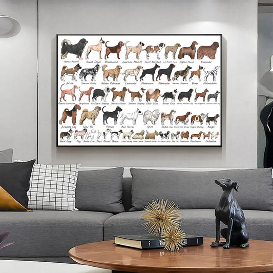 Dog Breeds Illustration Frameless Canvas Painting Decorative Art Printing Poster Image Home Living Room Bedroom Decoration - NICEART
