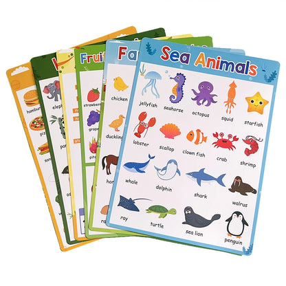 English Learning Poster Set Words Flashcards Educational Toys for Preschool Kids Classroom Decoration Teaching Aids Toys Gifts - NICEART
