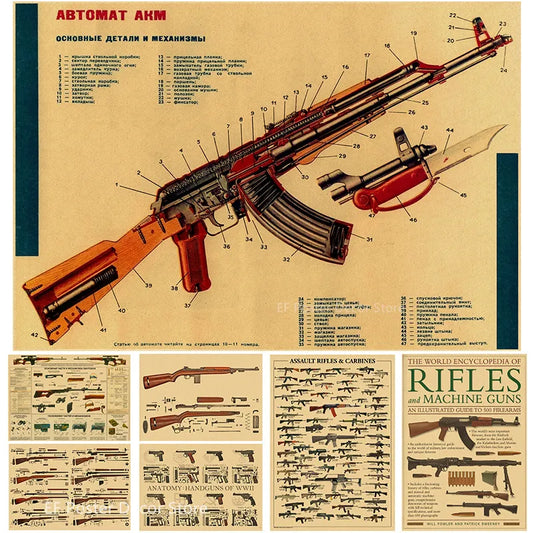 Buy Three Get Four Vintage Weapon Gun Poster Prints Military Fans Rifle Home Room Club Art Wall Decor Machine Gun Retro Painting - niceart