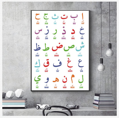 Alphabets Numerals Poster Prints Nursery Kids Room Wall Art Decor Arabic Islamic Wall Art Canvas Painting Arabic Letters - niceart