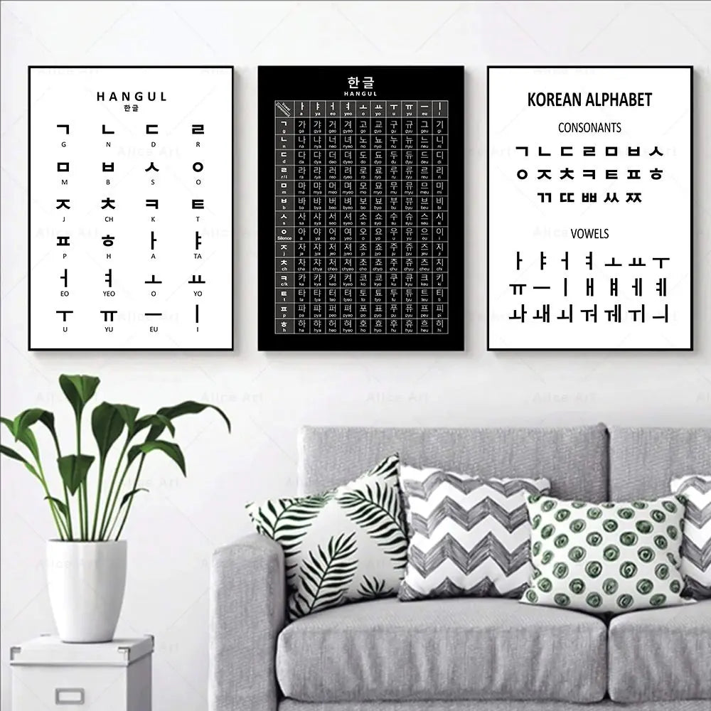 Korean Alphabet Prints Korean Basic Pronunciation Guide Poster Canvas Painting Hangul Educational Wall Pictures Kids Room Decor - NICEART