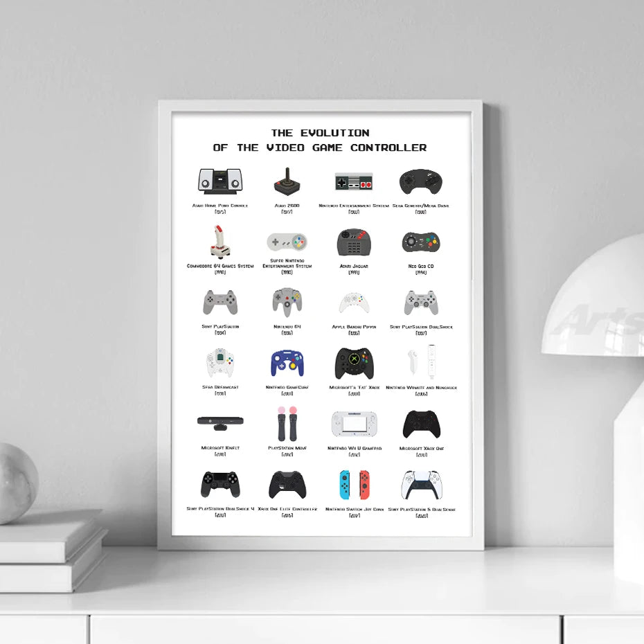 2PCS Retro The evolution Of Video Game Console Poster Black White Gamer Wall Art Canvas Painting Print Picture Boys Room Decor - NICEART