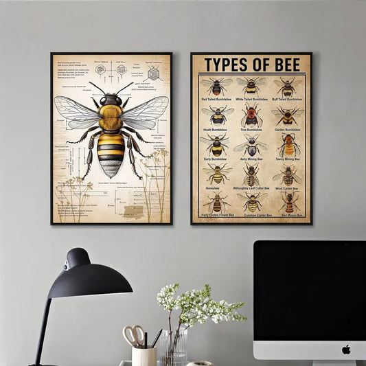 Vintage Bee Poster Wall Art Picture Decor Vintage Knowledge Posters Kitchen Wall Decor Prints Canvas Painting For Home Decor - NICEART