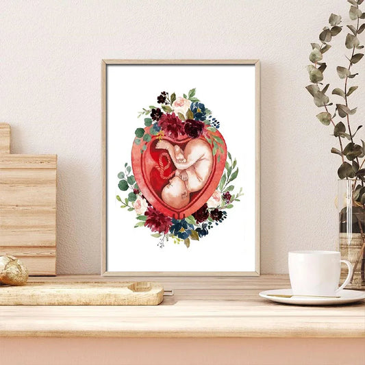 Pregnancy Watercolor Floral Education Poster Canvas Painting Print Wall Art Midwife Gift Gynecologist Doula Medical Wall Decor - NICEART