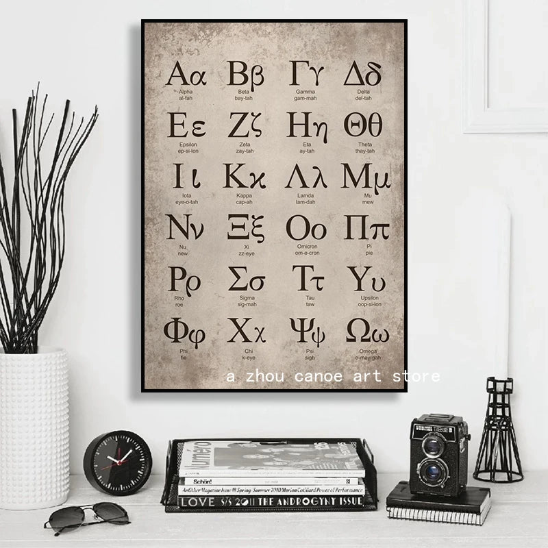 Greek Alphabet Letter Mathematics Educational Art Poster Canvas Painting Wall Print Picture Math Classroom Home Study Room Decor - NICEART