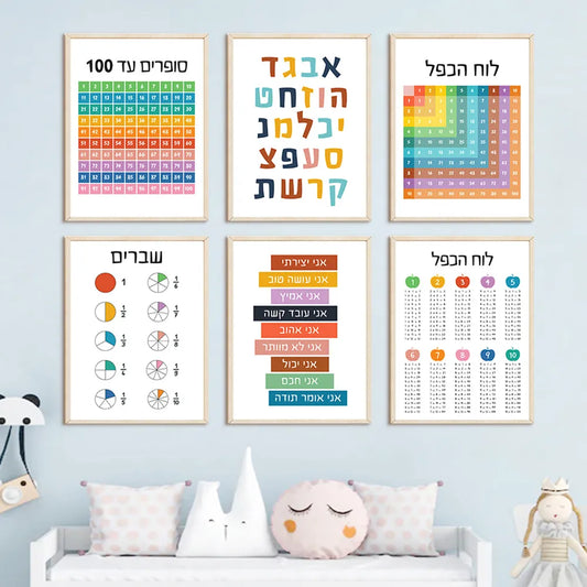 Hebrew Letters Alphabet Jewish Number Day Time Wall Art Canvas Painting Nordic Posters And Prints Wall Pictures Kids Room Decor - NICEART