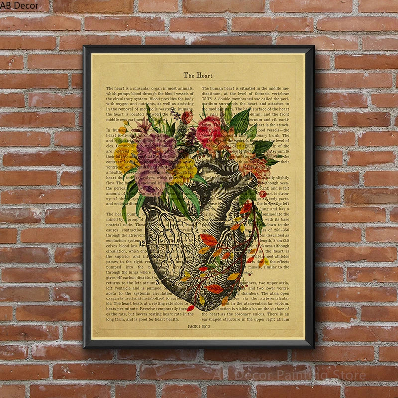 Human Heart/Lungs/Thorax/Cerebrum Anatomy with Flower and Description Posters Prints Retro Home Medical Decor Art Wall Painting - niceart