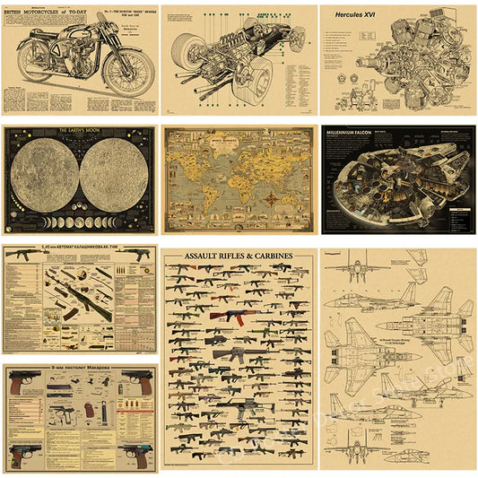 Classic Retro Posters Motorcycle Mechanical Structure Map Weapon Prints Vintage Home Study Room Decor Picture Art Wall Painting - NICEART