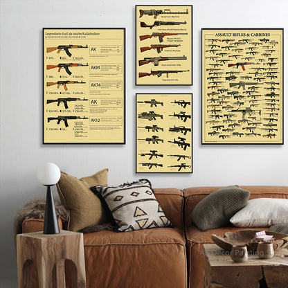 Retro Weapon Gun Posters Kraft Paper Prints Poster Military Fans Rifles Vintage Home Room Club Aesthetic Art Wall Decor Painting - niceart