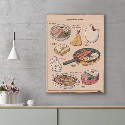 Studio Ghibli Treats Poster Canvas Print Japanese Anime Food Ramen Horse Mackerel Toast Wall Art Picture Kitchen Decor Painting - niceart