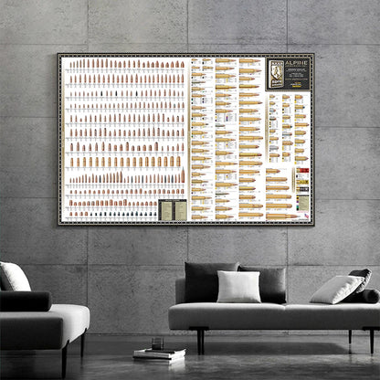 HD Print Bullet Legend Bullets Profiles Poster Canvas Painting Military Weapon Wall Art For Living Room Home Decoration - niceart