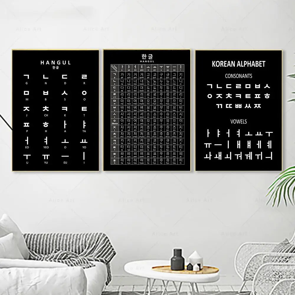 Korean Alphabet Prints Korean Basic Pronunciation Guide Poster Canvas Painting Hangul Educational Wall Pictures Kids Room Decor - NICEART