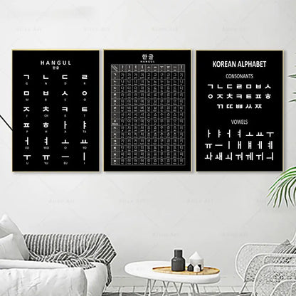 Korean Alphabet Prints Korean Basic Pronunciation Guide Poster Canvas Painting Hangul Educational Wall Pictures Kids Room Decor - NICEART