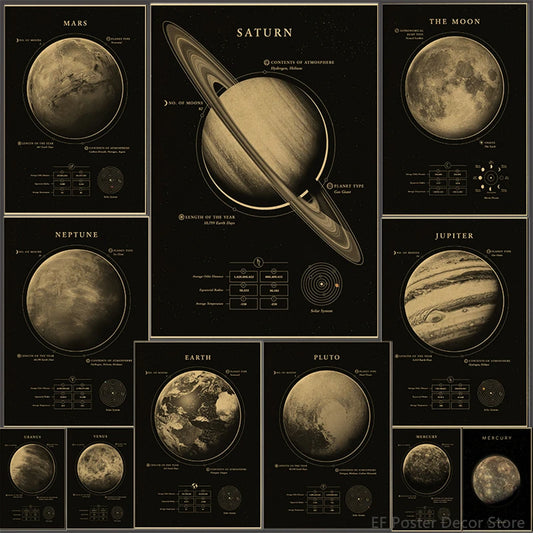 Planets Poster The Solar System Posters Mars Saturn Moon Home Room Decor Painting Gift Astronomy Vintage Prints Art Wall Picture - niceart