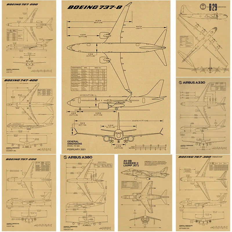 Aircraft Structure Vintage Poster Boeing Plane Architecture Diagram Kraft Paper Print Home Room Bar Cafe Decor Art Wall Painting - niceart