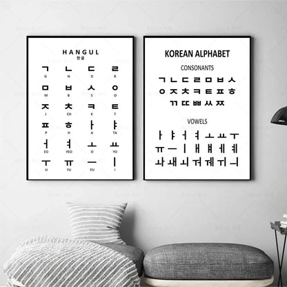 Korean Alphabet Prints Korean Basic Pronunciation Guide Poster Canvas Painting Hangul Educational Wall Pictures Kids Room Decor - NICEART