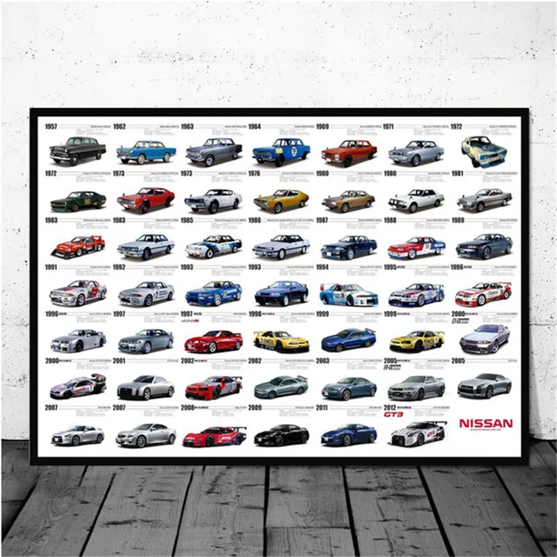 Formula One Drivers F1 Racing Poster Canvas Painting Wall Art Picture Living Room Home Decor Painting Picture - niceart