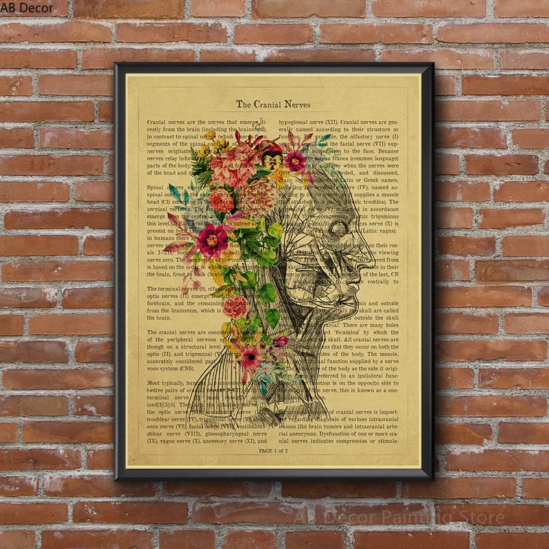 Human Heart/Lungs/Thorax/Cerebrum Anatomy with Flower and Description Posters Prints Retro Home Medical Decor Art Wall Painting - niceart