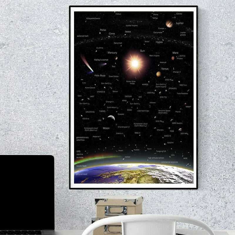 Galaxies Black Hole Milky Way Maps Posters and Prints Canvas Painting Wall Art Picture for Living Room Home Decor Cuadros - NICEART