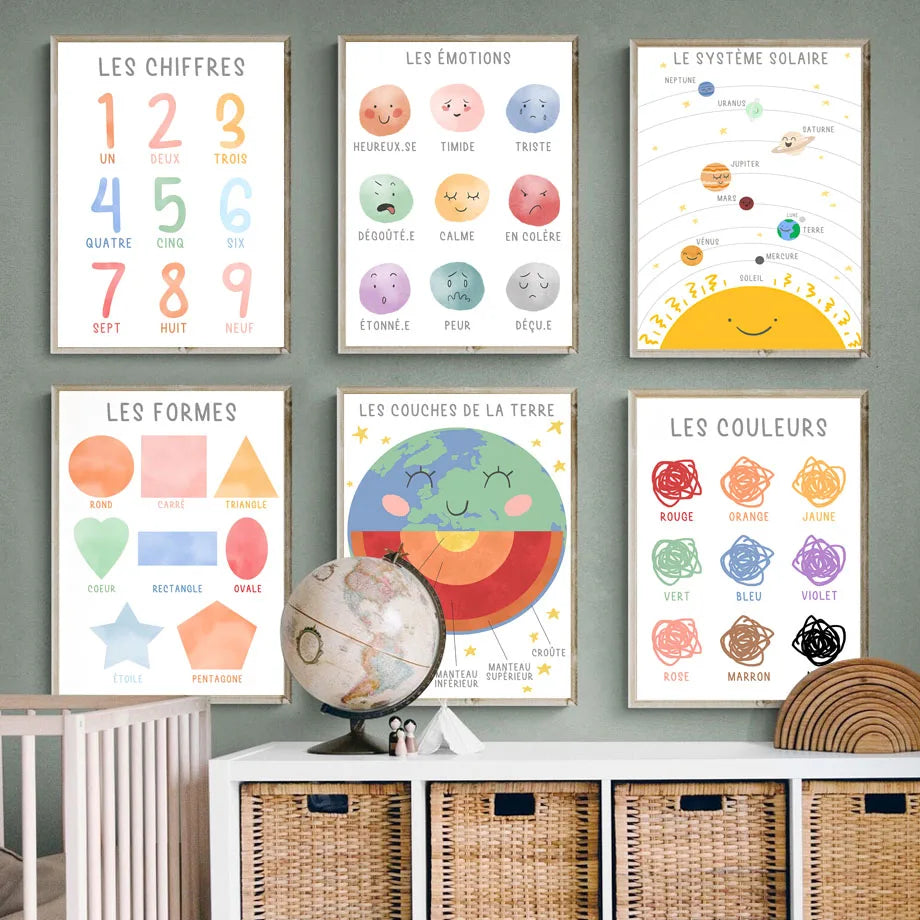 French Education Solar System Earth Number Color Posters and Prints Wall Art Canvas Painting Wall Pictures Baby Classroom Decor - NICEART