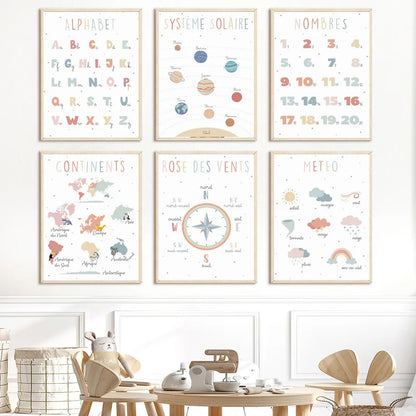 French Education Poster Alphabet Number Weather Solar System Wall Art Print Canvas Painting Wall Pictures Kids Classroom Decor - NICEART