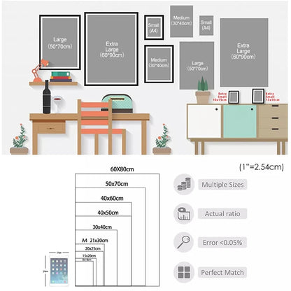 Multiplication Table Posters Math Arithmetic Chart Canvas Painting Child Education Wall Picture For Kids Room Home Decoration - NICEART