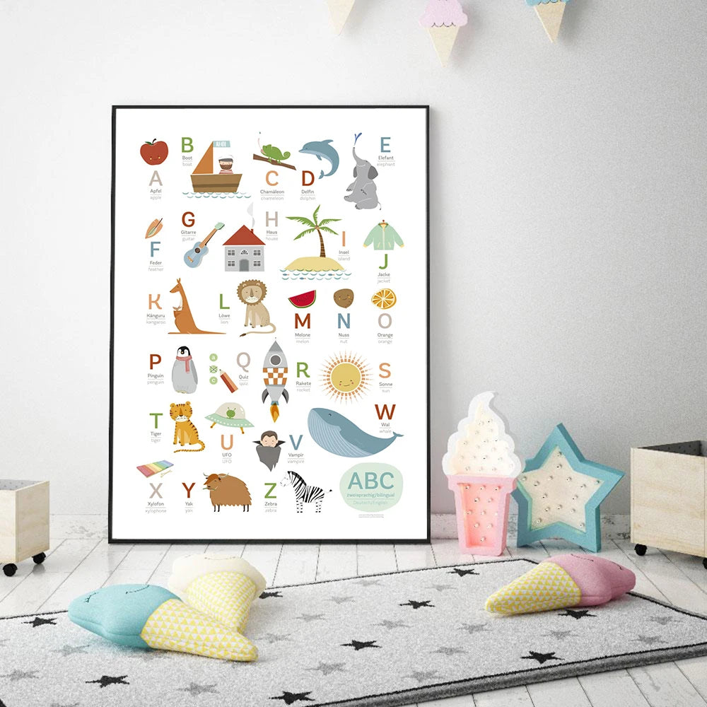 ABC Poster German English Poster and Print Kids Animal Learning Education Pictures Decoration Wall Art Canvas Painting Nursery - NICEART