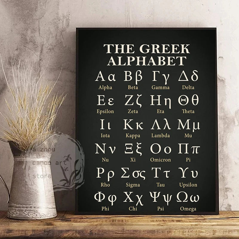 Greek Alphabet Letter Mathematics Educational Art Poster Canvas Painting Wall Print Picture Math Classroom Home Study Room Decor - NICEART