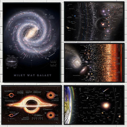 Galaxies Black Hole Milky Way Maps Posters and Prints Canvas Painting Wall Art Picture for Living Room Home Decor Cuadros - NICEART