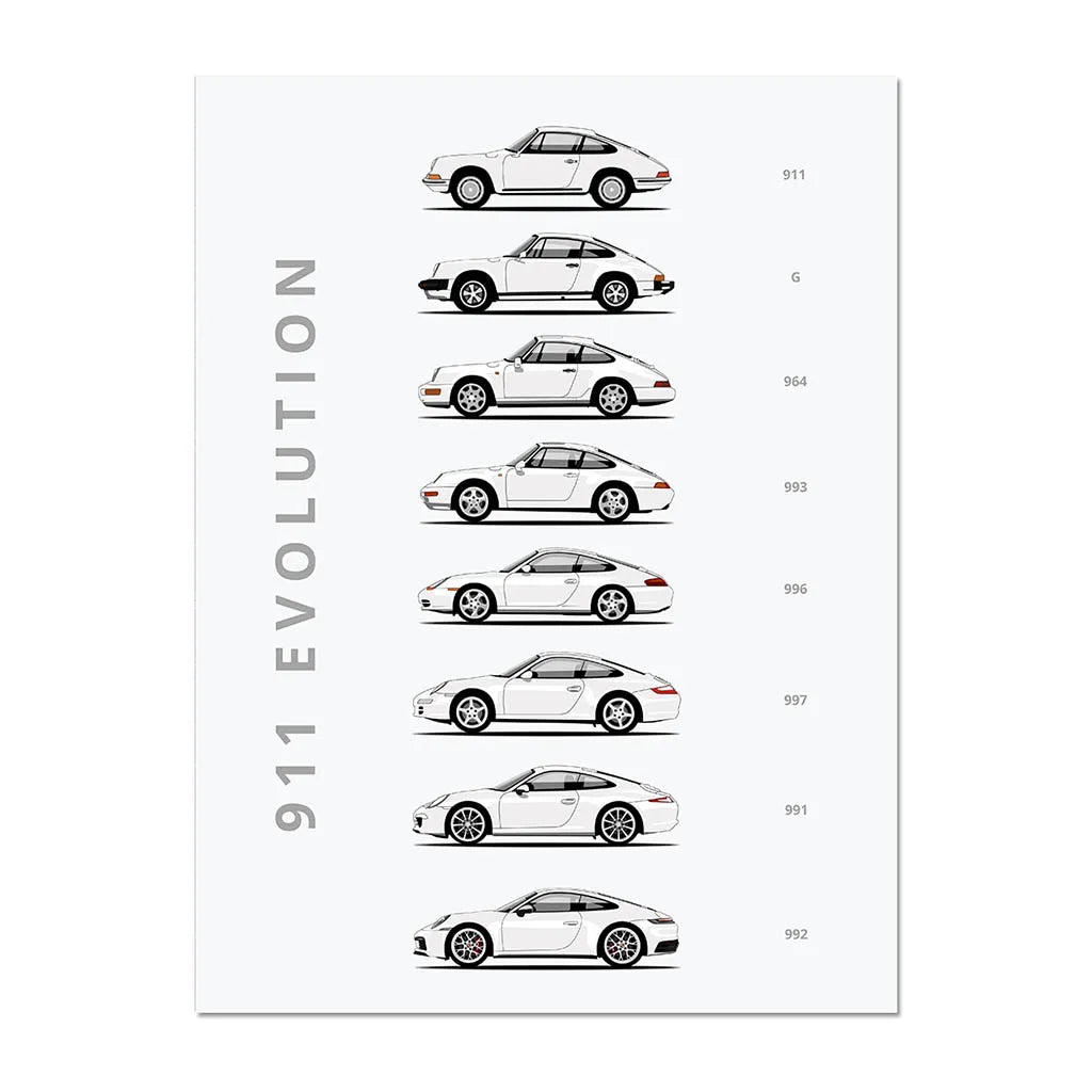 911 Evolution Car Poster Art Canvas Painting Wall Art Print Home Decor Picture For Gift Living Kids Room Frameless - niceart